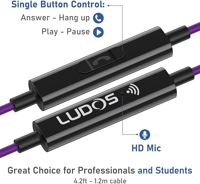 LUDOS Clamor USB C Headphones for iPhone 17 16 15 Pro Max Plus Air iPad Pro, 5 Years Warranty, USB-C Earbuds for Samsung Galaxy S26 S25 S24 S23 Ultra S22 S21 FE S20 A55 A54 A53, USB Type C Earphones