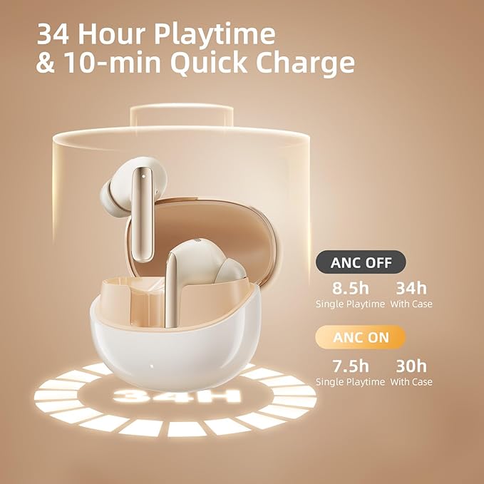 QCY MeloBuds Pro Aadptive Hybrid Active Noise Cancelling Wireless Earbuds, Reduce Noise by Up to 99%, Bluetooth 5.3 Wireless LDAC Hi-Res Audio, 34H Playtime, Comfortable Fit, Custom EQ via App