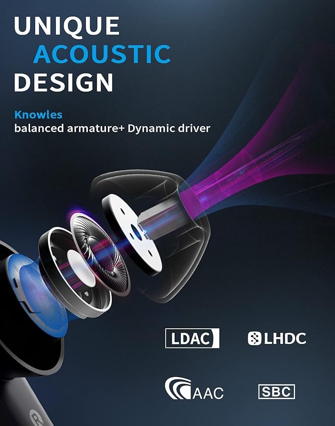 Edifier NeoBuds Pro Hi-Res Earbuds - Hybrid Active Noise Cancelling - with LDAC & LHDC - 6-Mics, APP Control, Gaming Mode - Black