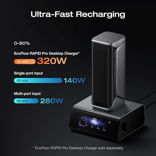 EF ECOFLOW Rapid Pro X Power Bank, 27650mAh 4-Part with 300W Output, Add-on Magnetic Block for Apple Watch, Portable Charger with 140W Built-in Cable, for MacBook, iPhone, Laptops, and More