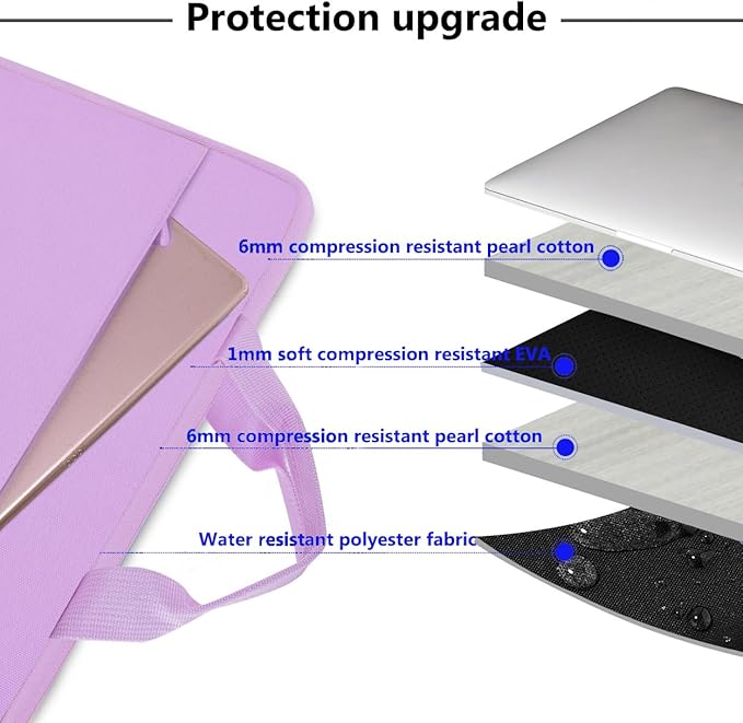 Hseok Laptop Sleeve 13-14 Inch Case Briefcase Compatible with MacBook Neo Pro 14 M5/M4/M3/M2/M1, All Models 13.3 Mac Air/Pro, XPS 13 14, Most Popular 13"-14" Notebooks,L01P01