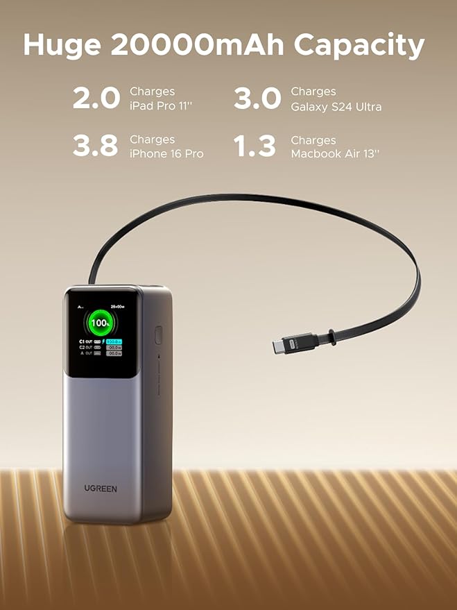 UGREEN Nexode Power Bank 20000mAh 165W with Built-in USB C Cable Laptop Travel Portable Charger, 100W Input, Fast Charging for MacBook Pro/Air/iPhone 17/16/iPad Pro/Galaxy S26 Ultra/Dell/HP and More