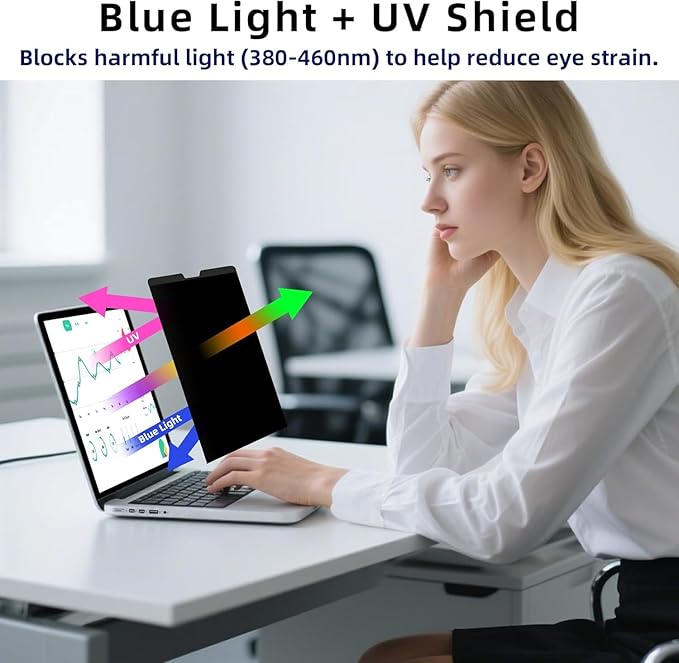 ZOEGAA MacBook Neo Privacy Screen, Magnetic Privacy Screen Protector for MacBook Neo 13 Inch, Anti-Glare Blue Light Blocking Filter for Office Coffee Shop Travel Work Study