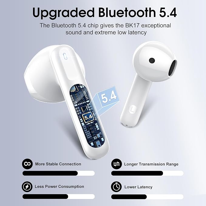 Wireless Earbuds, Bluetooth 5.4 Headphones with 3D Bass Stereo, 40H In-Ear Buds with 4 ENC Noise Cancelling Mic, Ultralight Bluetooth Earbuds USB-C LED, IP7 Waterproof Earphones for Android iOS, White