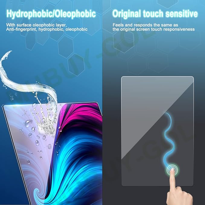 Anti Blue Light Anti Screen Protector for Dell Latitude 15 5550 5540 5530 5531 5520 5521 7520 7530 9510 9520, 2024 2023 Latitude 15.6 Eye Protection Blue Light Glare UV Filter Film, Anti Fingerprint