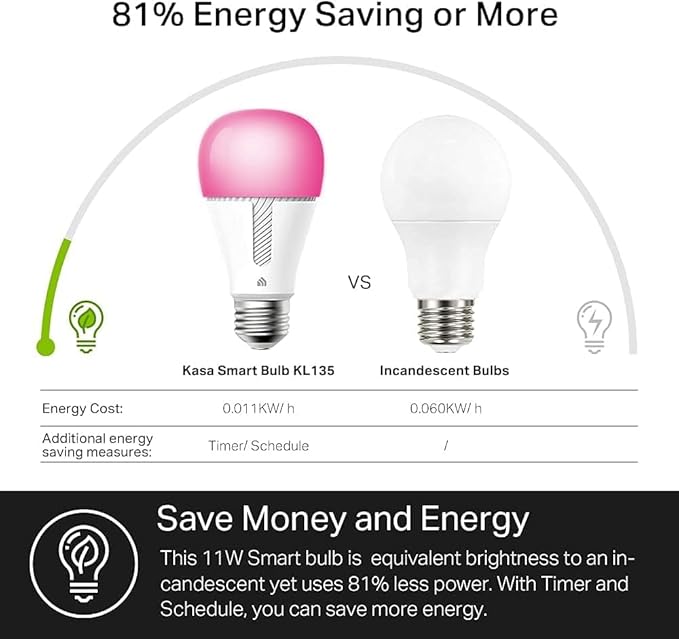 Kasa Smart Light Bulbs,1000 Lumens High Brightness,16M Color Changing,Dimmable Smart WiFi Light Bulb,Compatible with Alexa and Google Home,A19,2.4GHz Wi-Fi only,No Hub Required,KL135,(Pack of 8)