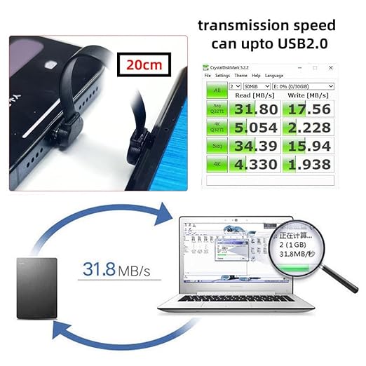 chenyang USB C Short Flat Cable USB 2.0 Type C Dual 90 Degree Angled PD 65W Fast Charge Data Extension Cable 200MM