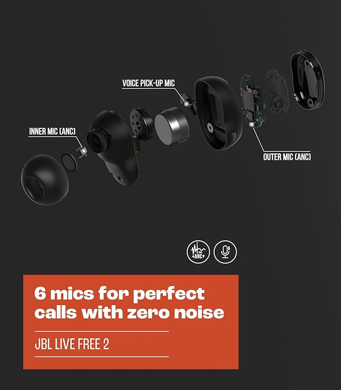JBL Live Free 2 - True Wireless Noise Cancelling Earbuds, Up to 35hrs of Playtime, 6 mics for Perfect Calls with Zero Noise, IPX5 Waterproof, Oval Tubes for Better Comfort, Isolation, & bass (Blue)