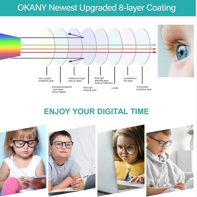 Okany Blue Light Glasses for Kids Blue Light Blocking Glasses for Girls Boys Anti Glare Computer Gaming Glasses Eyestrain Protection Glasses for Age 3-10 (Black+Blue+Pg)