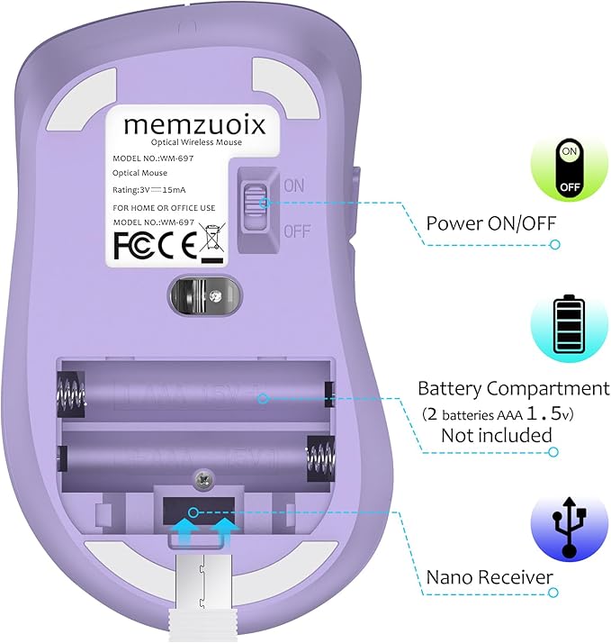 memzuoix 2.4G Wireless Mouse, 1400 DPI Computer Mice with USB Receiver, Portable Wireless USB Mouse Battery Powered Cordless Mice for Laptop, PC, Desktop, 5 Buttons (Lilac)