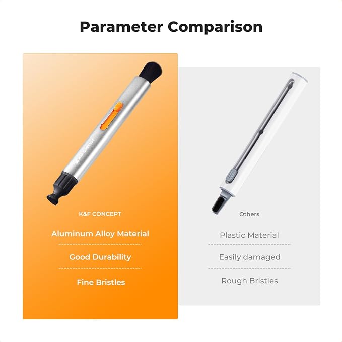 K&F Concept Multifunctional Lens Pen with Aluminum Alloy Pen Body, Carbon Head Camera Lens Brush for Canon, Nikon, Pentax, Sony Digital Camera Cleaning,AR VR Glasses Cleaning - Image 2