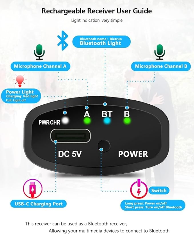 Bietrun Rechargeable Wireless Microphone, Dual Metal Cordless Handheld Dynamic Wireless Mics with 1/4'' Output for Karaoke, Meeting, Singing, Church, Wedding(UHF 240ft Range)(Receiver with Bluetooth)