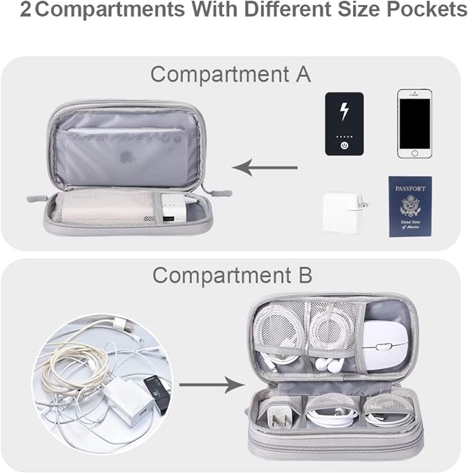 DDgro Travel Essentials for Men Women, Electronics Organizer Pouch Bag for Tech Accessories/Charger & Cords/Cables (Small, Light Gray)