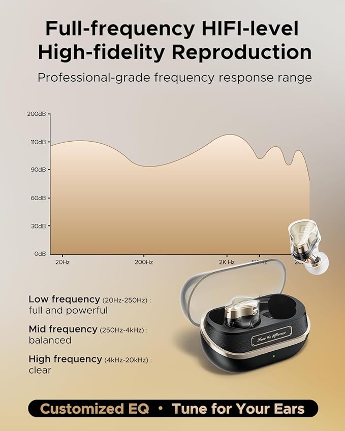 SoundPEATS H3 Hi-Res Wireless Bluetooth Headphones with LDAC, aptX Lossless, Triple Units (1DD+2BA), 55dB Active Noise Cancellation, 6 AI Microphones, Transparent Mode, BT5.4, APP, 37H, IPX5