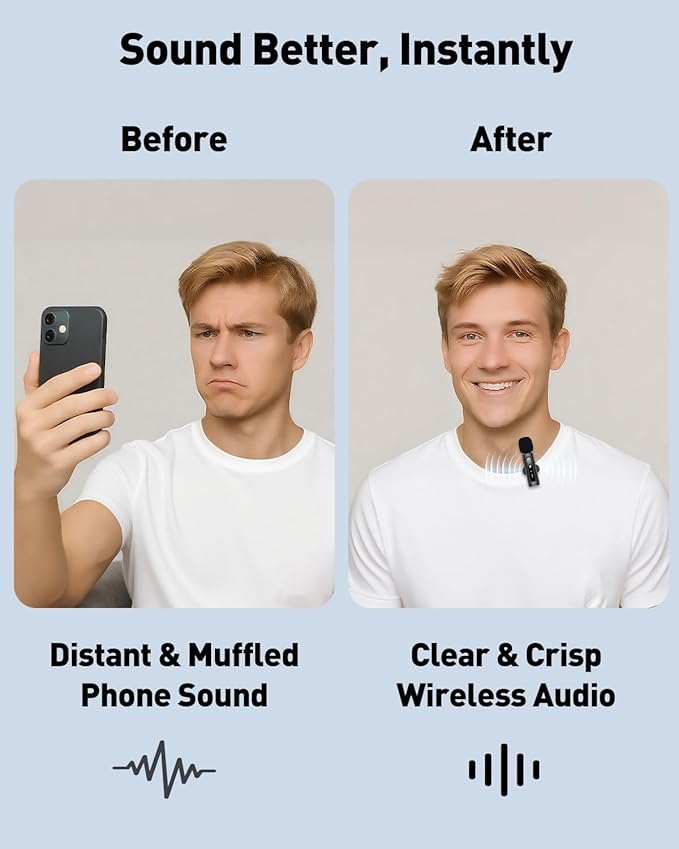 USB C Lavalier Microphone Wireless Mini Mic for Type-C Android Phone/Tablet/PC Video Recording Clip-on Mics with Rotatable Clip&Denoise Recording, Ideal for Vlog Tiktok Youtube Podcast Content Creator