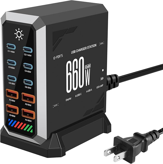 660W USB C Fast Charger Block, 10 Ports GaN III USB Chagring Station, Dual 140W PD PPS HUB for Multiple Devices, Laptop Adapter Compatible with MacBook Pro/Air iPad iPhone Pro Max, Galaxy, Dell, HP