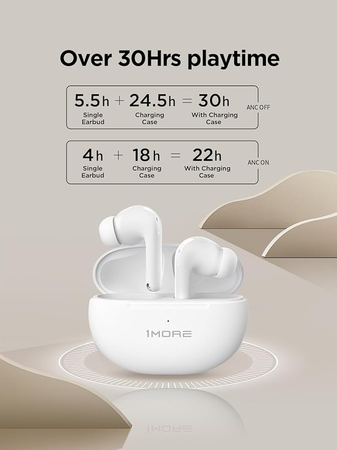 1MORE Q20 True Wireless Earbuds (White)
