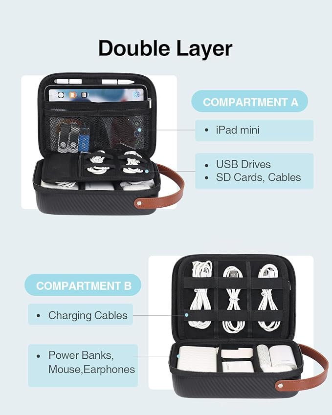 Luxtude Electronics Organizer Travel Case for Chargers and Cords, Hard Case for Electronics, Portable Tech Bag, Travel Essentials for Chargers/Mouse/USB Drives/SD Cards, Tech Gifts