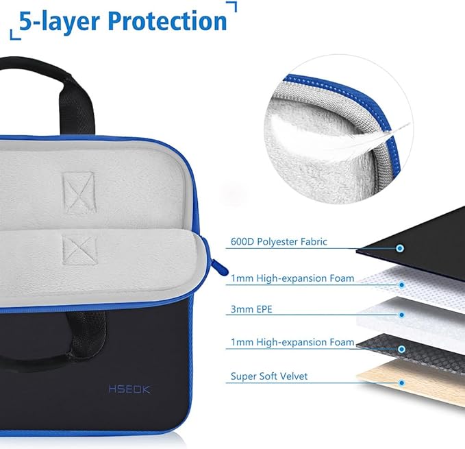 11.6 12.9 13 inch Elastic Laptop Sleeve with Small Case Compatible with 13 inch MacBook Neo Air Pro M5/M4/M3/M2/M1, iPad 13 12.9, XPS 13 and Most 11.6 12.9 13 inch Notebooks Tablets,B01K03