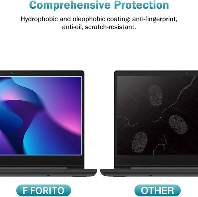 2 PCS 14" Laptop Anti Blue Light Anti Glare Matte Screen Protector Compatible with HP Pavilion 14, HP ChromeBook 14, HP Stream 14, Acer Chromebook 14, Acer Aspire 14, ASUS VivoBook 14 Screen Protector