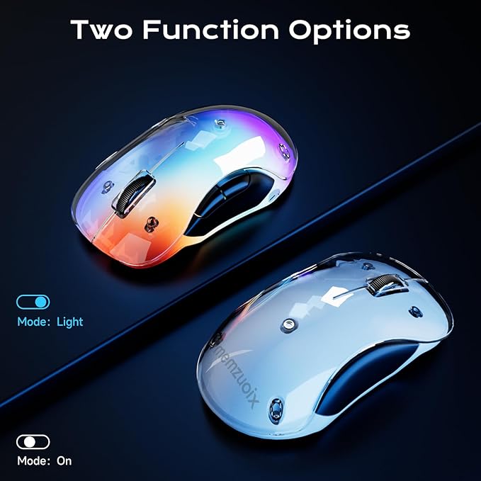 memzuoix 2.4G Aesthetic Wireless Mouse - Customizable Covers & LED Mood Lighting - Rechargeable Ergonomic Design, 5 Buttons, 1200 DPI for Office, Laptop, Mac - White