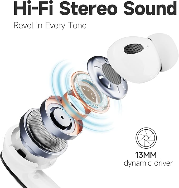 OMK Wireless Earbuds Waterproof Headset Noise Cancelling Earphones Long Battery Bluetooth Headphones with Wireless Charging Case for iPhone Android (White)