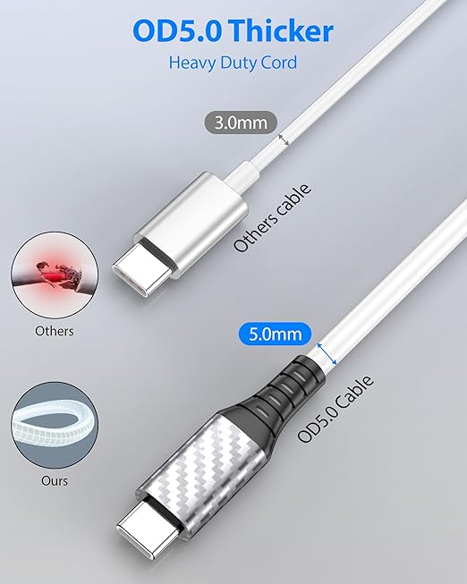 20ft Long USB A to USB C Cable Heavy-Duty for 10W 12W 18W 20W USBA Charger Block for Tapo/TP-Link for Xiaomi/Mi for eufy Security Camera Power Bank Cord Type C USB2.0 Data Transfer Charging Wire White