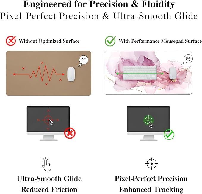 XL Abstract Floral Mousepad (35.4 x 15.7 Inch), Extra Large Pink Fluid Art Desk Mat, Dreamy Rose & Gold Vein Pattern, Waterproof Gaming Keyboard Surface, Aesthetic Table Cover