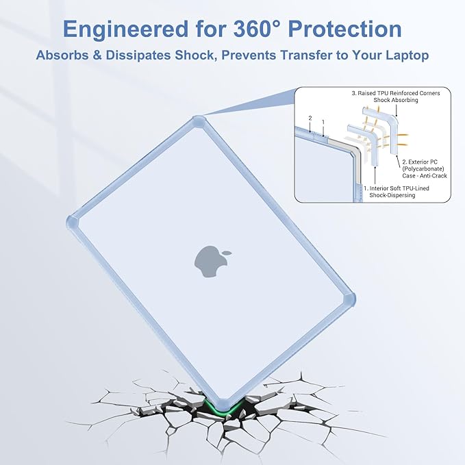 MOSISO Compatible with MacBook Air 13 inch Case M5 2026 M4 2025 M3 M2 2024-2022 A3449 A3240 A3113 A2681,3 in 1 Kit Crack-Resistant Heavy Duty Protective Plastic Hard Case with TPU Bumper, Baby Blue