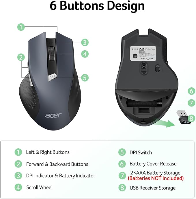acer Wireless Mouse for Laptop, 2.4GHz Computer Mouse 3 Adjustable DPI Office Cordless USB Mice with USBA Receiver, 6 Buttons, 1600 DPI, Medium to Large Sized Hands Compatible with PC, Laptop, Desktop