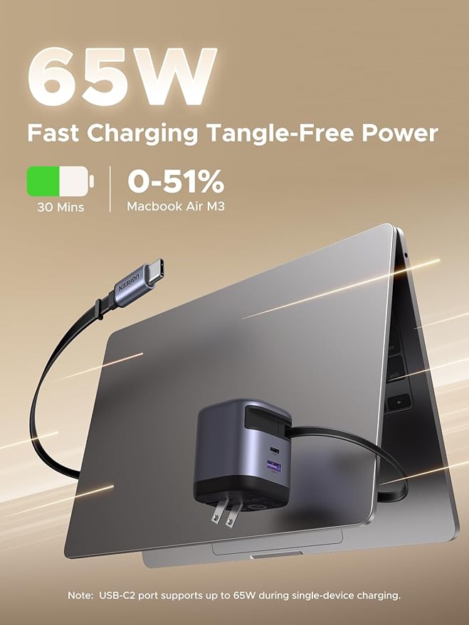UGREEN 165W + 65W Retractable GaN Charger