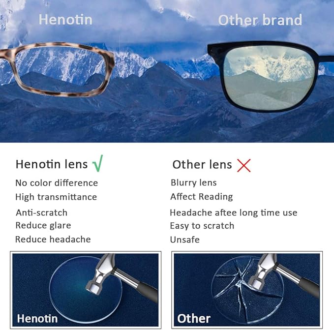 Henotin 5-Pack Reading Glasses Blue Light Blocking Anti Eyestrain Computer Reading Glasses for Women and Men Readers (5 Pack Mix Color, 4.00)