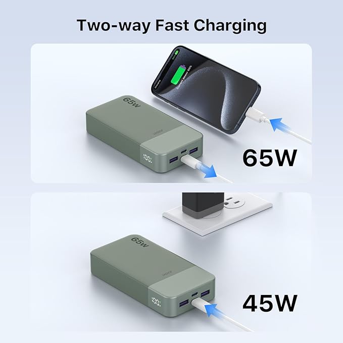 Portable Charger 65W Power Bank 20000mAh Compact USB C Laptop Power Bank Fast Charging Battery Pack for Laptop MacBook Dell XPS iPad Tablet Steam Deck iPhone 17/16/15/14 Series Samsung and More