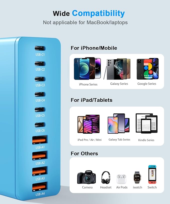 USB C Charging Station 10 Port with 4 USB Cables, 200W GaN Type C Charger Block, Wall Charger Power Strip Adapter Plug for iPad iPhone17 16 15 14 13 12 Pro Max Pixel Note Galaxy