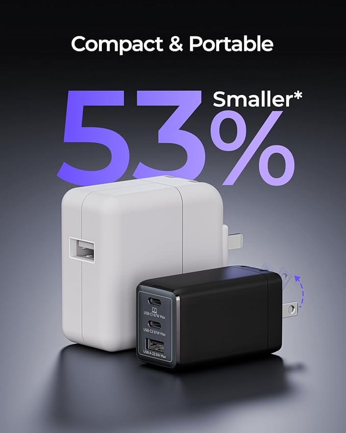 67W USB C Charger, 3-Port GaN Fast Charging Block with Foldable Plug, Compatible with MacBook Pro/Air, iPad Pro, iPhone 16/15/Pro, Galaxy S25/S24, Note20, Pixel, Apple Watch, (Black)