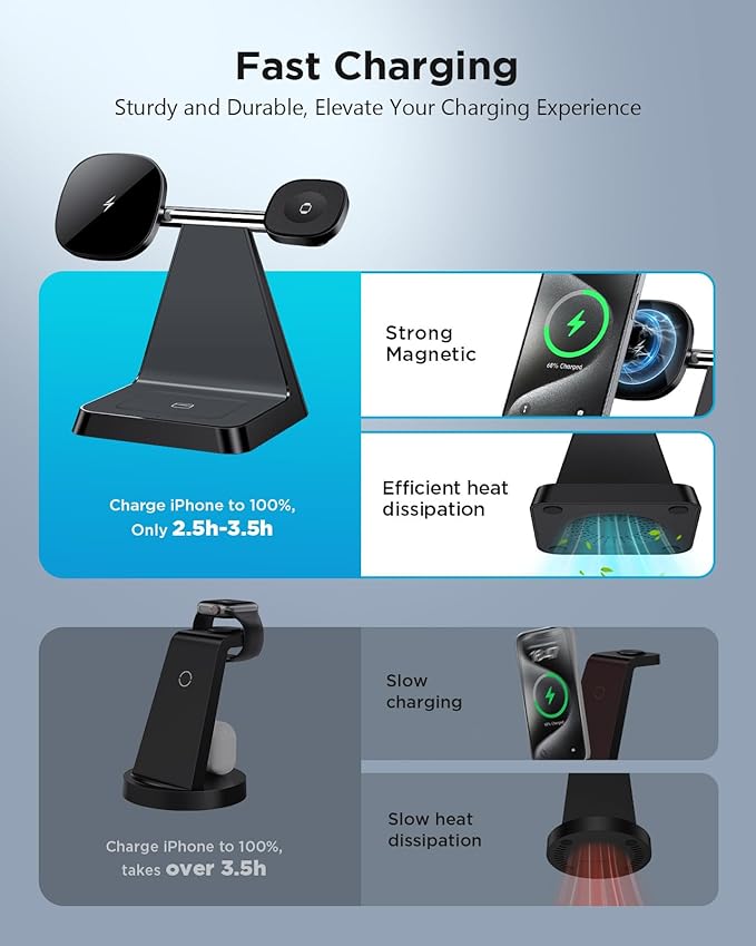Charging Station for Multiple Devices Apple: Woruda 3 in 1 Magnetic Wireless Charger Stand for Mag Safe iPhone - Nightstand Charging Dock for iPhone 16 15 14 13 12 Pro Max Plus Apple Watch Airpods