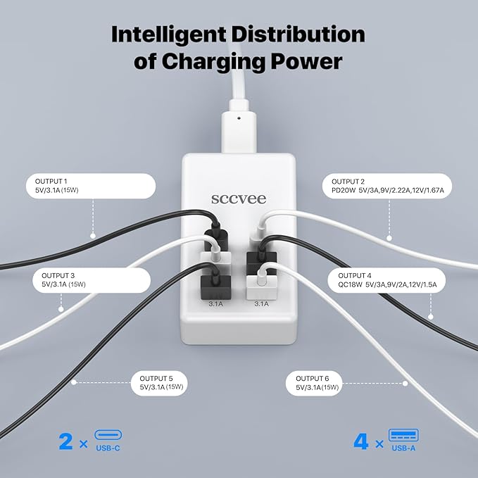 USB C Charger, 55W 6-Port USB Charger Holder Multi-USB Charging Station Desktop Multi-Port USB Charger 2-USB C +4-USB A Compatible with iPhone/Google/Xiaomi/Oppo/Tablet etc.