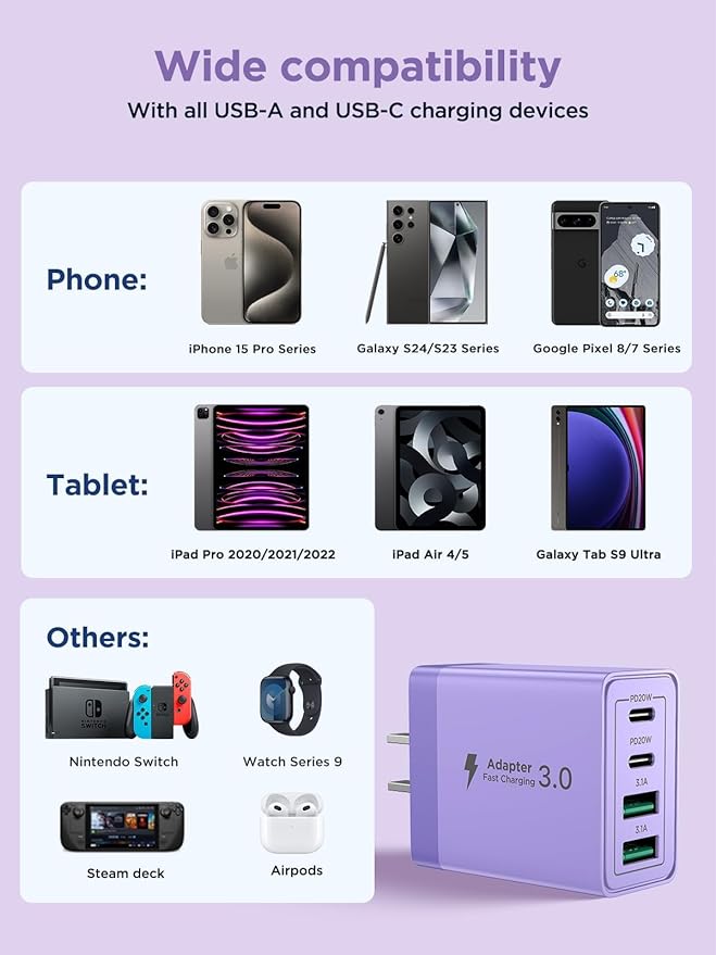 USB C Wall Charger, 40W 4-Port Fast USB C Charger Block Dual Port PD + QC Wall Plug Multiport Type C Charging Block for iPhone 17 16 15 14 13 12 11 Pro Max XS XR 8, iPad, Samsung Phone, Tablet