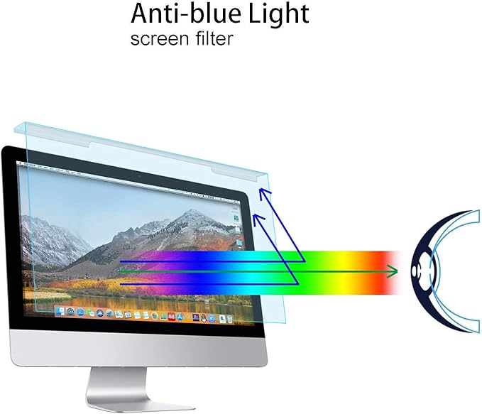 MOSISO 20-22 inch Computer Blue Light Blocking Screen Protector Anti-UV Eye Protection Filter Film Panel for Diagonal 20,21.5,22 inch 16:9 Widescreen Desktop PC LED Monitor(19.29 x 12.48 inch/L x W)