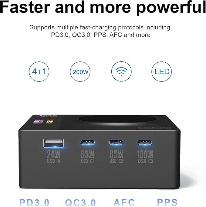 ISDT Power 200H 200W USB C Charging Station 5-in-1 Desktop Charger with 3 USB-C, USB-A & 15W Magnetic Wireless Charger, PD Fast Charging Hub with LCD Display for MacBook, Laptop, iPad, iPhone, Samsung