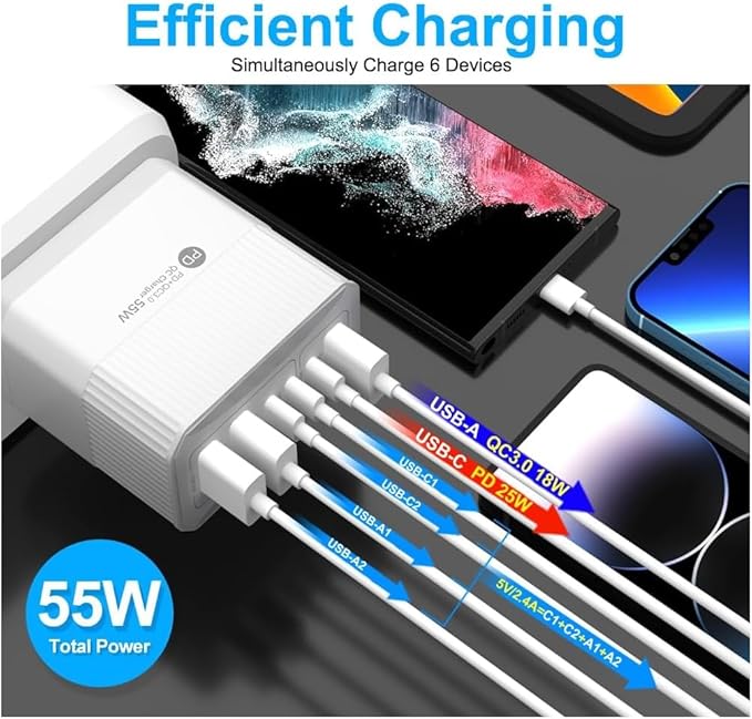 USB C Fast Charger 55W 6-Port Type C Wall Charger Block 55W USB-C Charging Station Power Adapter PD 25W QC3.0 Portable Type C Charging Block Cube for iPhones 15 14 12 Pro Max Pixel Note Galaxy Xiaomi