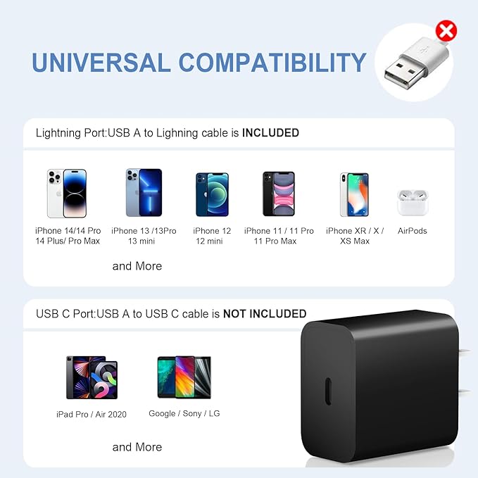 USB C Charger Block iPhone Charger Block Type C Charger 2-Pack for iPhone 16/16 Plus/16 Pro/16 Pro Max/iPhone 15/15 Plus/15 Pro/15 Pro Max/iPhone 14/14 Pro Max/13/13 Mini/12 Pro Max/Samsung(Black)