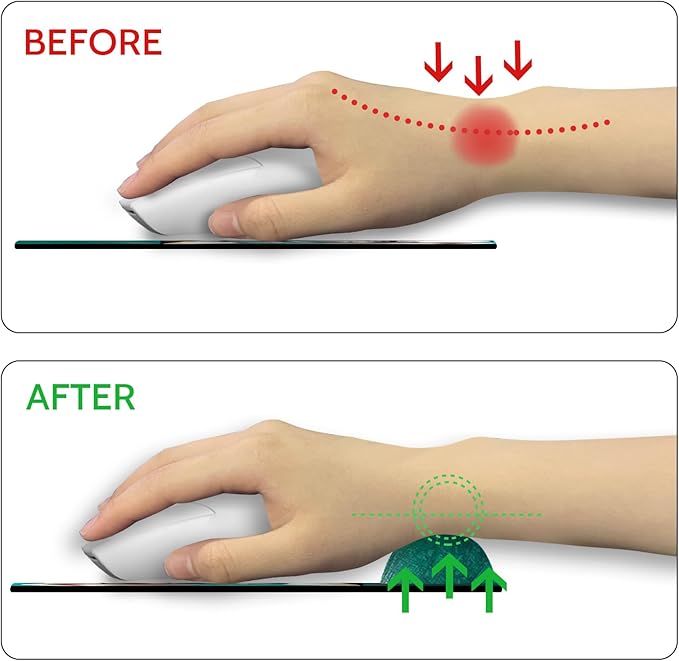 Mouse Pad with Wrist Rest, Mousepad with Wrist Support, Ergonomic Wrist Rest Mouse Pad for Desk Accessories Office Supplies Decor Computer Laptop Gaming, Non-Slip Pain Relief PU Base Women Elephant