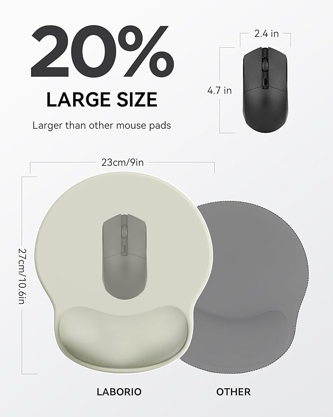 Laborio Mouse Pad with Wrist Rest, Ergonomic Mouse Pads for Desk, Office Non-Slip Mousepad with Gel Wrist Support(Light Green, 10.6''L x 9''W)