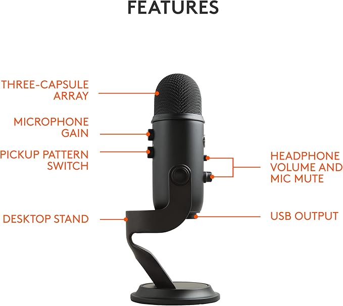 Logitech Creators Blue Yeti USB Microphone for PC, Mac, Gaming, Recording, Streaming, Podcasting, Studio and Computer Condenser Mic with Blue VO!CE effects, 4 Pickup Patterns, Plug and Play - Blackout