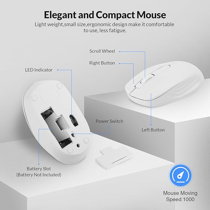 Wireless Keyboard and Mouse Combo - Rii Standard Office PC Keyboard and Optical Wireless Mice (White)