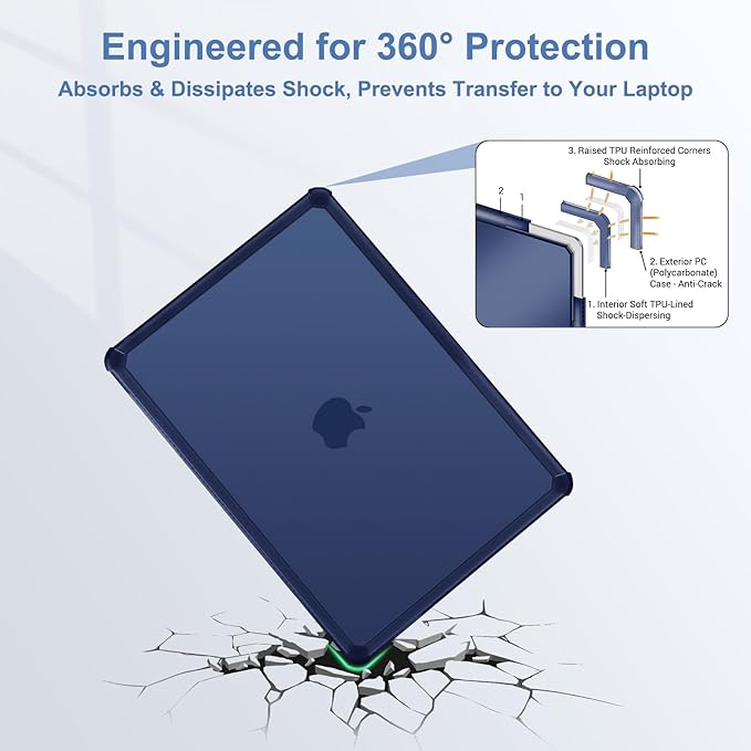 MOSISO Compatible with MacBook Air 13 inch Case M5 2026 M4 2025 M3 M2 2024-2022 A3449 A3240 A3113 A2681,3 in 1 Kit Crack-Resistant Heavy Duty Protective Plastic Hard Case with TPU Bumper, Navy Blue