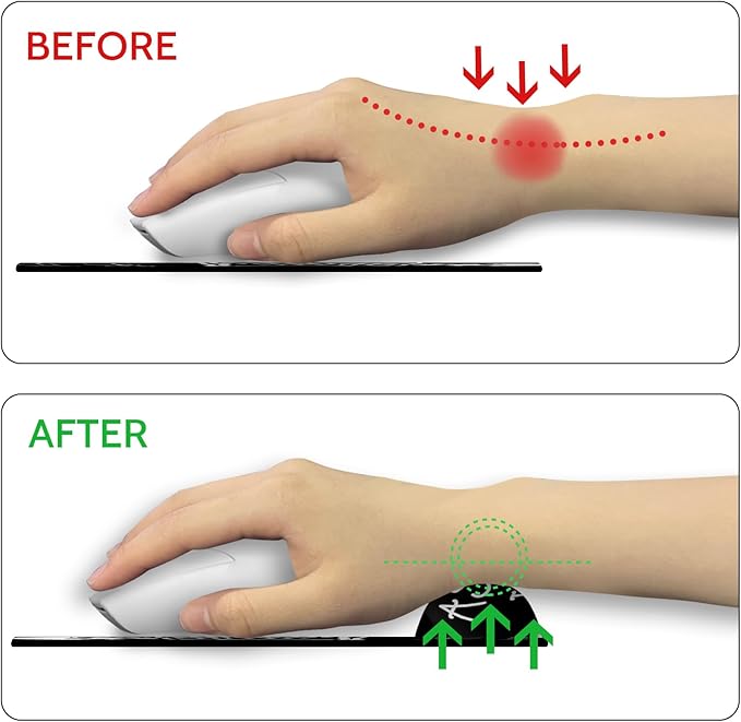 Ergonomic Mouse Pad with Wrist Support, Gothic Skull Skeleton Mouse Pad with Wrist Rest, Gaming Mousepad with Non-Slip Pain Relief PU Base, Cute Mouse Pad for Desk Accessories Office Supplies Decor