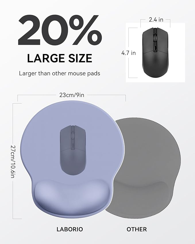 Mouse Pad with Wrist Rest, Ergonomic Mouse Pads for Desk, Office Non-Slip Mousepad with Gel Wrist Support(Purple, 10.6''L x 9''W)