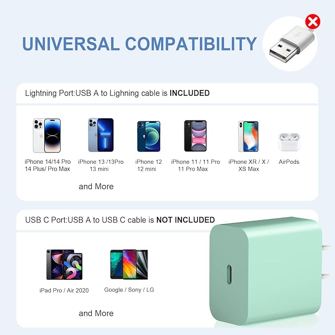 USB C Charger Block iPhone Charger Block Type C Charger 2-Pack for iPhone 16/16 Plus/16 Pro/16 Pro Max/iPhone 15/15 Plus/15 Pro/15 Pro Max/iPhone 14/14 Pro Max/13/13 Mini/12 Pro Max/Samsung(Green)
